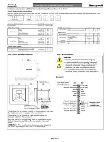 Honeywell UDA2182 Dual Loop Analyzer Quick Start Guide | Manualzz