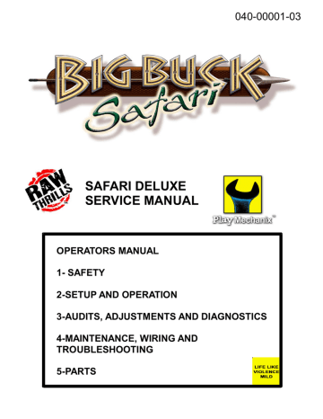 Dépannage plug and play Big Buck Safari