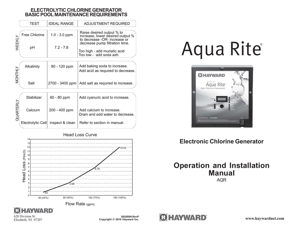 Aqua Rite Chlorine Generator Wiring Diagram - Wiring Diagram