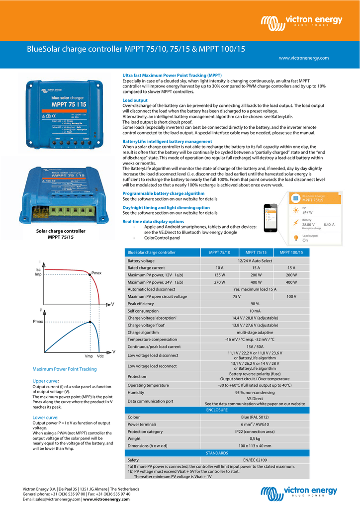 Scc010010050 Manualzz