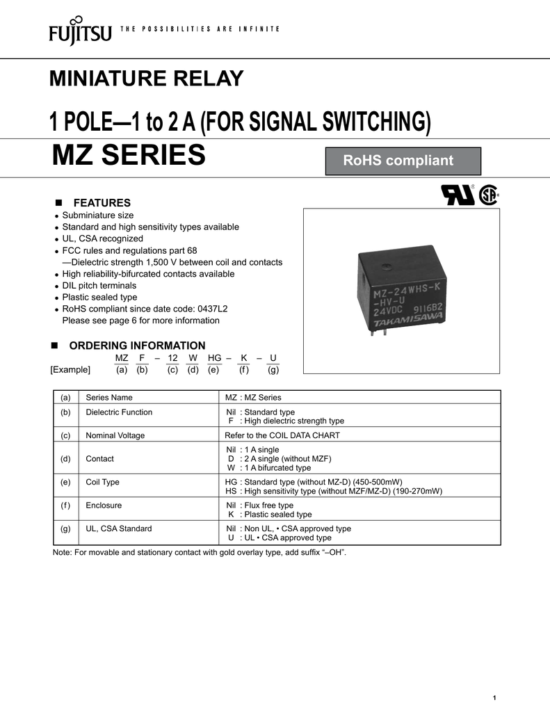 Mz Series 1 Pole 1 To 2 A For Signal Switching Miniature Relay Manualzz