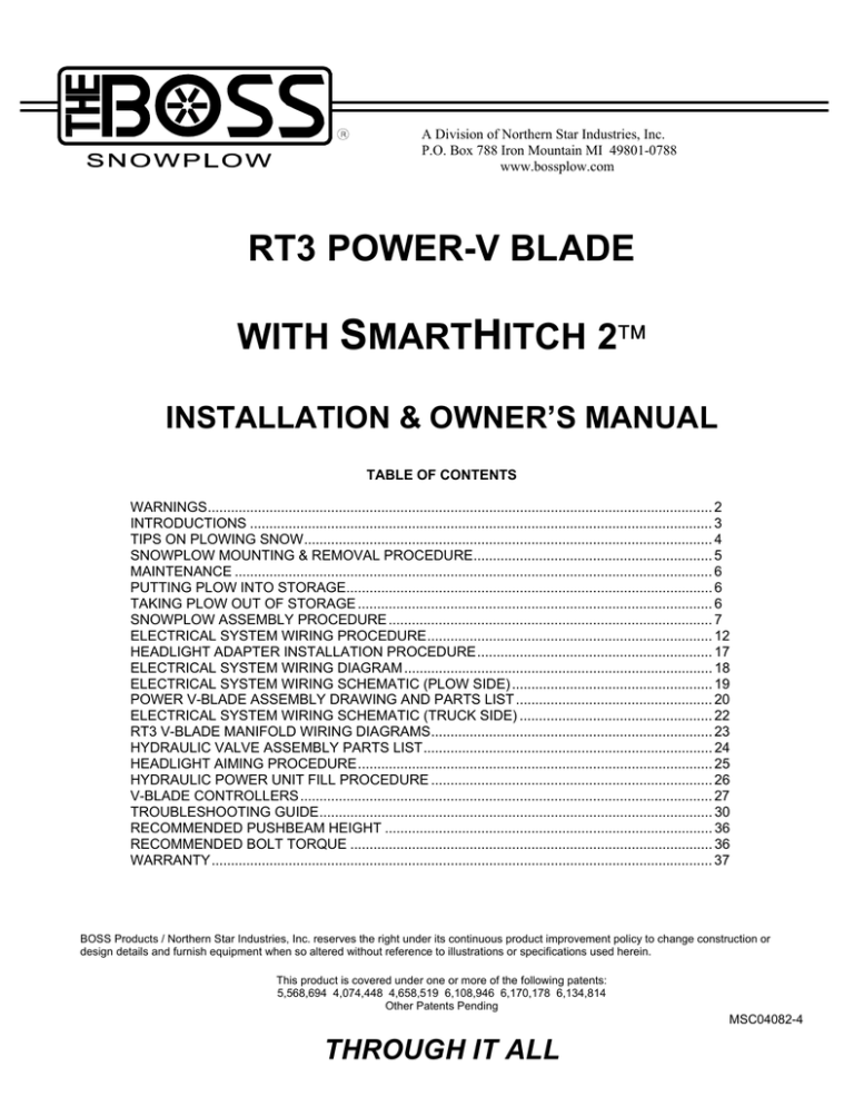 RT3 Power V-Blade w/ SmartHitch 2 Owner's and Installation Manual | Manualzz | Hydraulic Snow Plow Wiring Diagram | | Manualzz