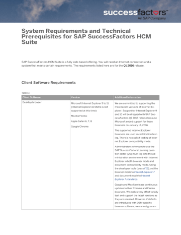 hardware requirements for sap installation hardware requirements for sap installation