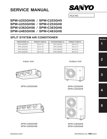Sanyo SPW-C253GH5 Service manual | Manualzz