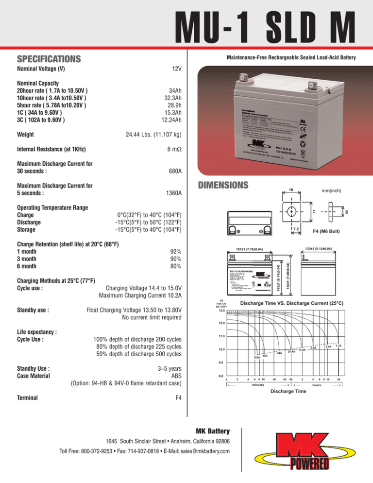 Mu 1 Sld M Manualzz