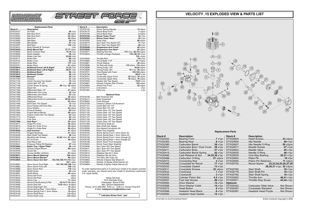 Duratrax Street Force GP Parts list | Manualzz