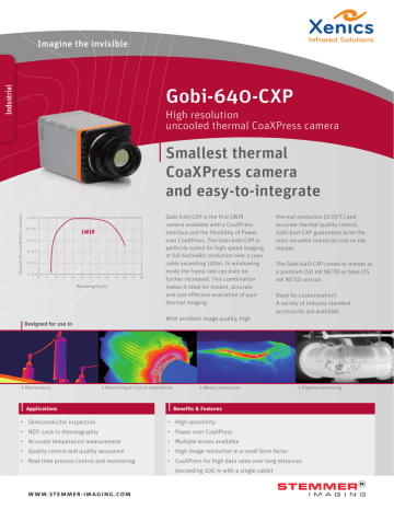 gobi 2000 integration guide