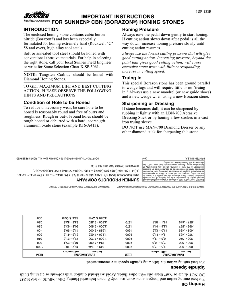 Sunnen Honing Stones Chart