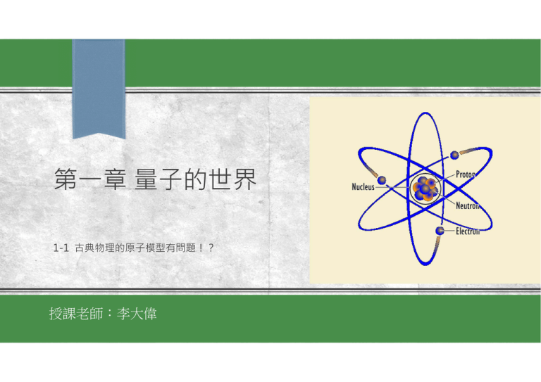 1 1 古典物理的原子模型有問題 Manualzz