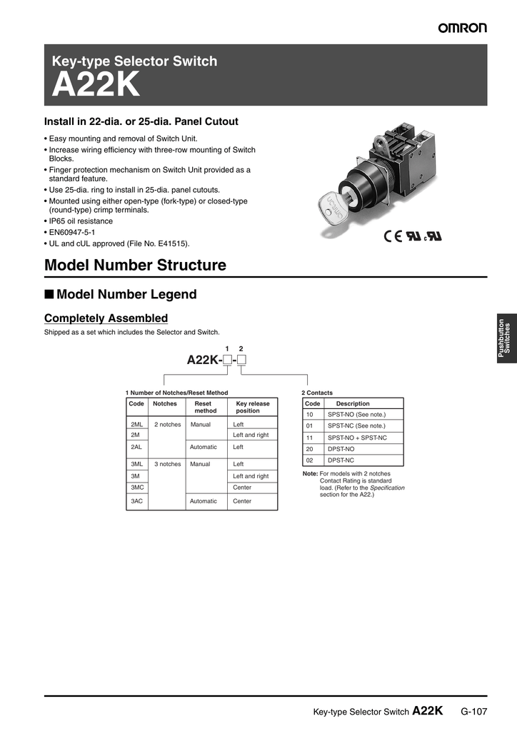 Manual Reset Method IP65 OilResistant Center Key Release Position