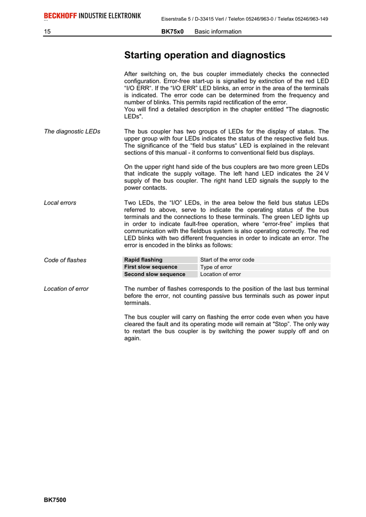 Starting Operation And Diagnostics Manualzz