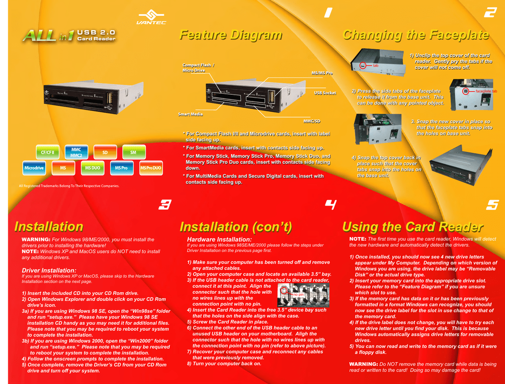 UGT CD-ROM Driver UGT CD-ROM Driver
