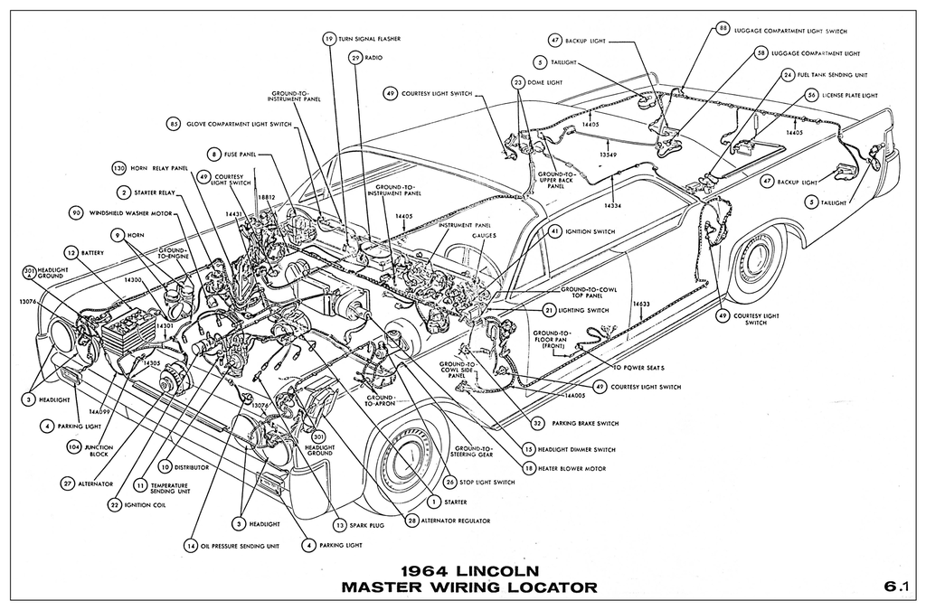 1964 Lincoln Wiring Diagrams Manualzz