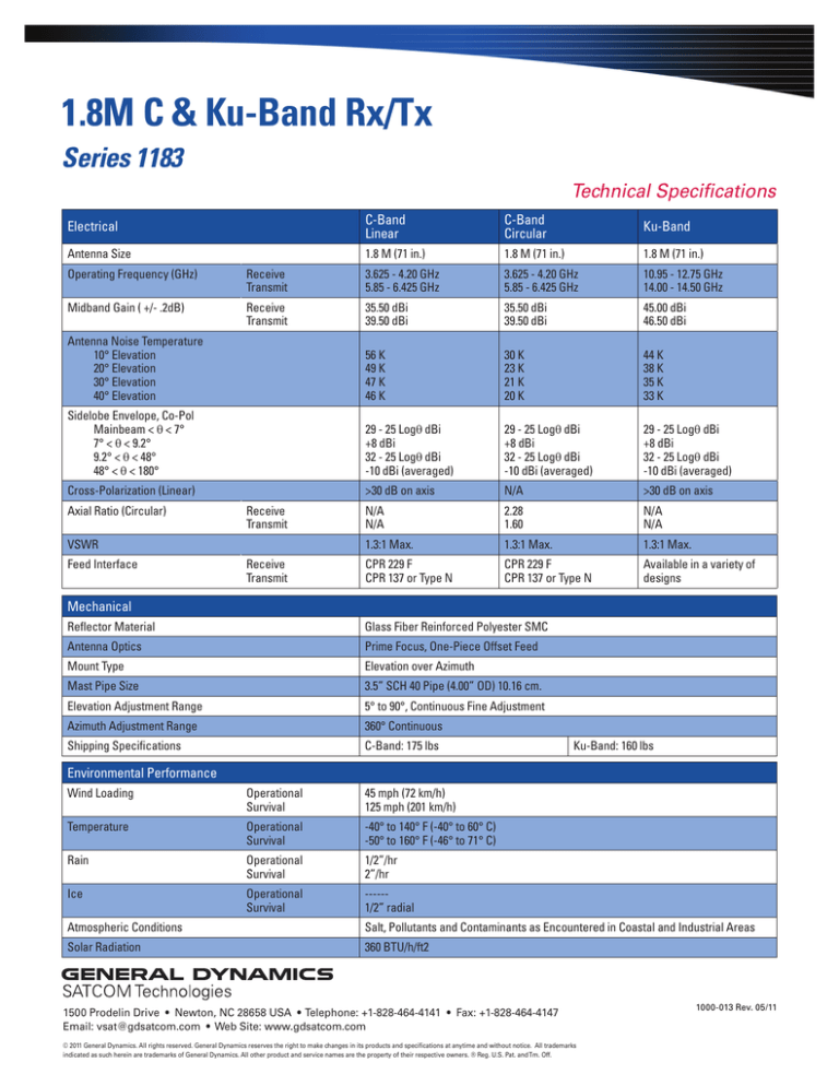 1 8m C Amp Ku Band Rx Tx Series 11 Technical Specifications C Band Manualzz