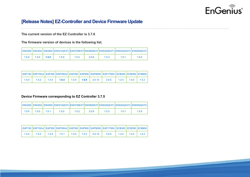 engenius eap300v2 firmware