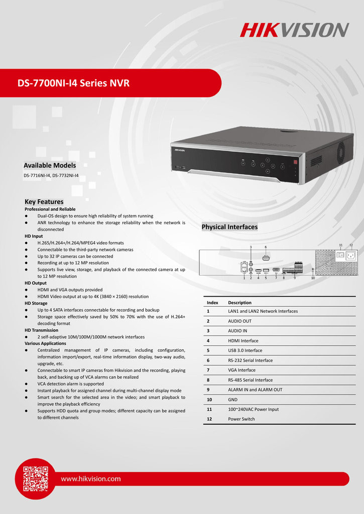 Product Datasheet Hikvision Ds 7716ni I4 Manualzz