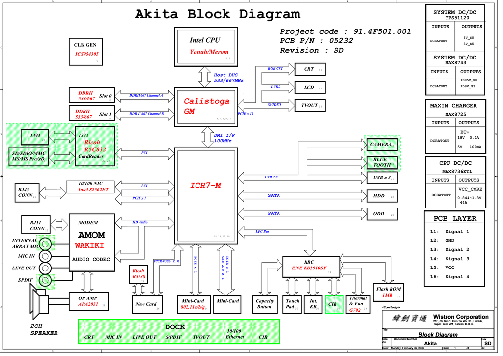 Hp Pavilion Dv00 Intel 945akita Manualzz