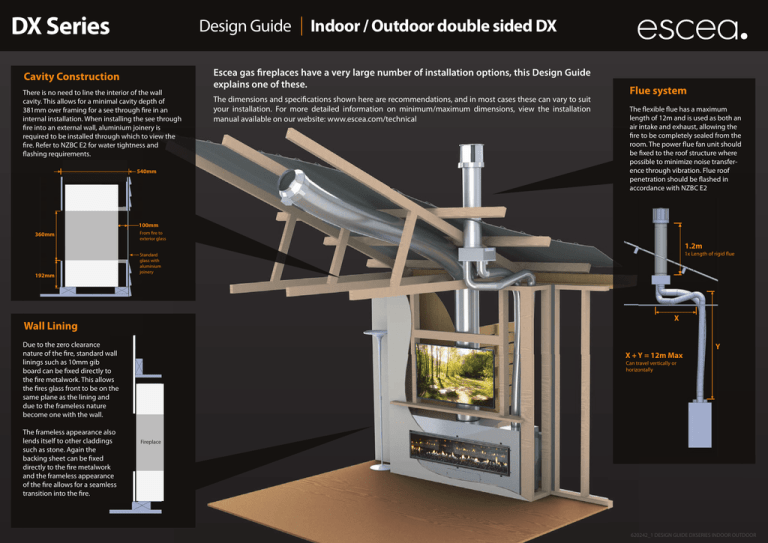 Dx1500 Double Sided Information Manualzz