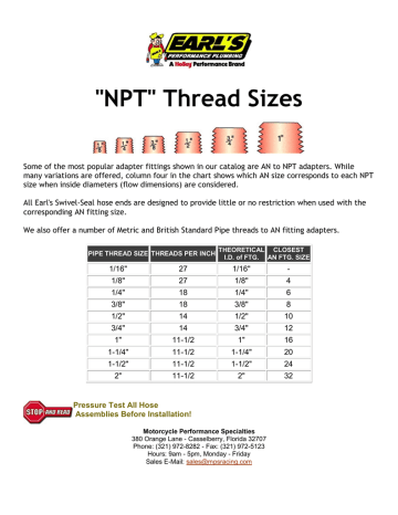 Npt Thread Sizes Manualzz