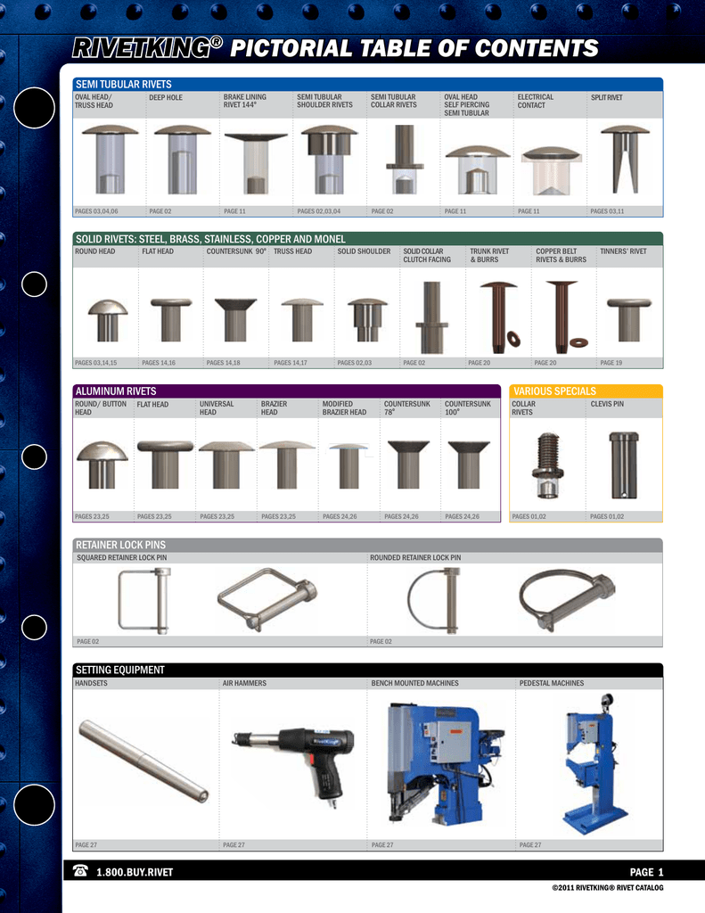 Aircraft Rivet Identification Chart