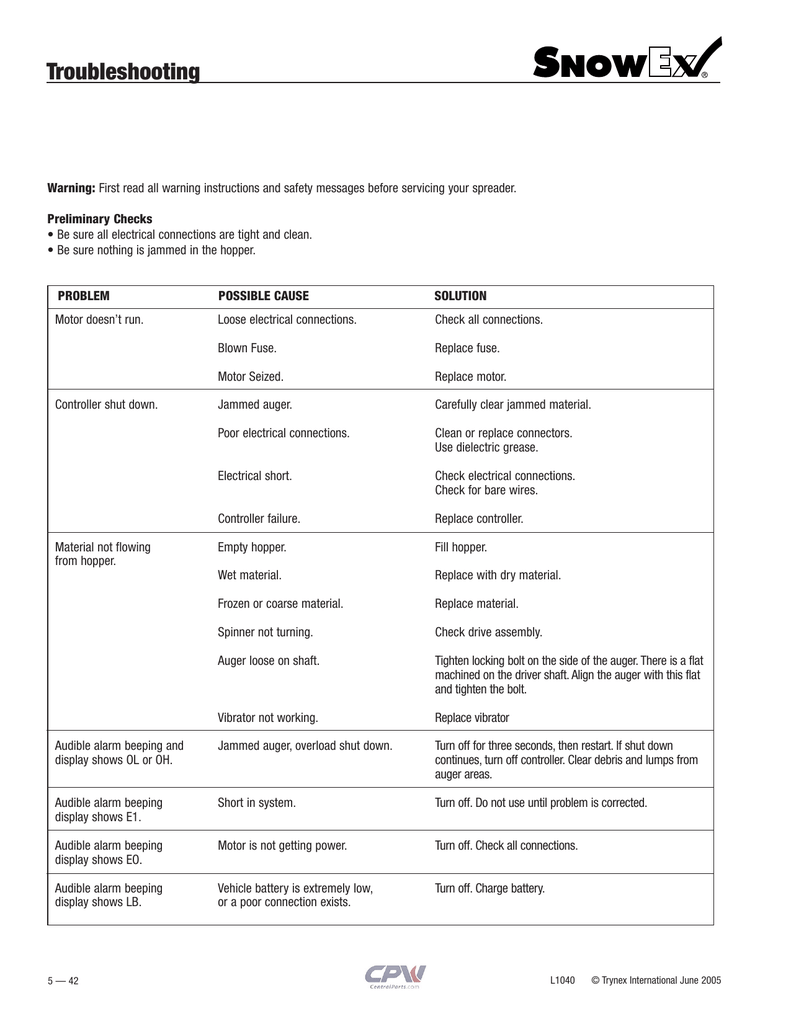 Snowex Wiring Diagram