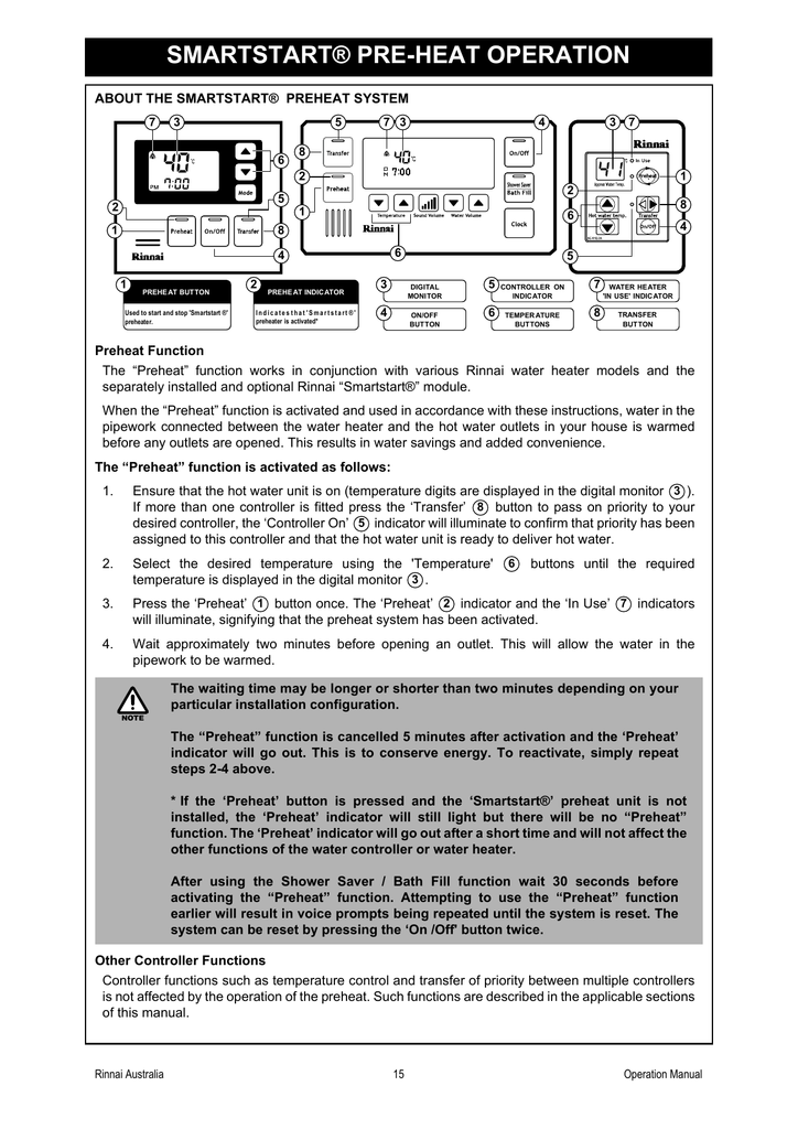 Rinnai Smartstart Preheat System Manualzz