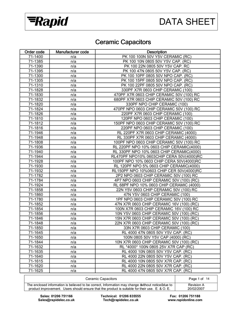 Ceramic And Mylar Capacitor Value Howto And Code Sheet PDF