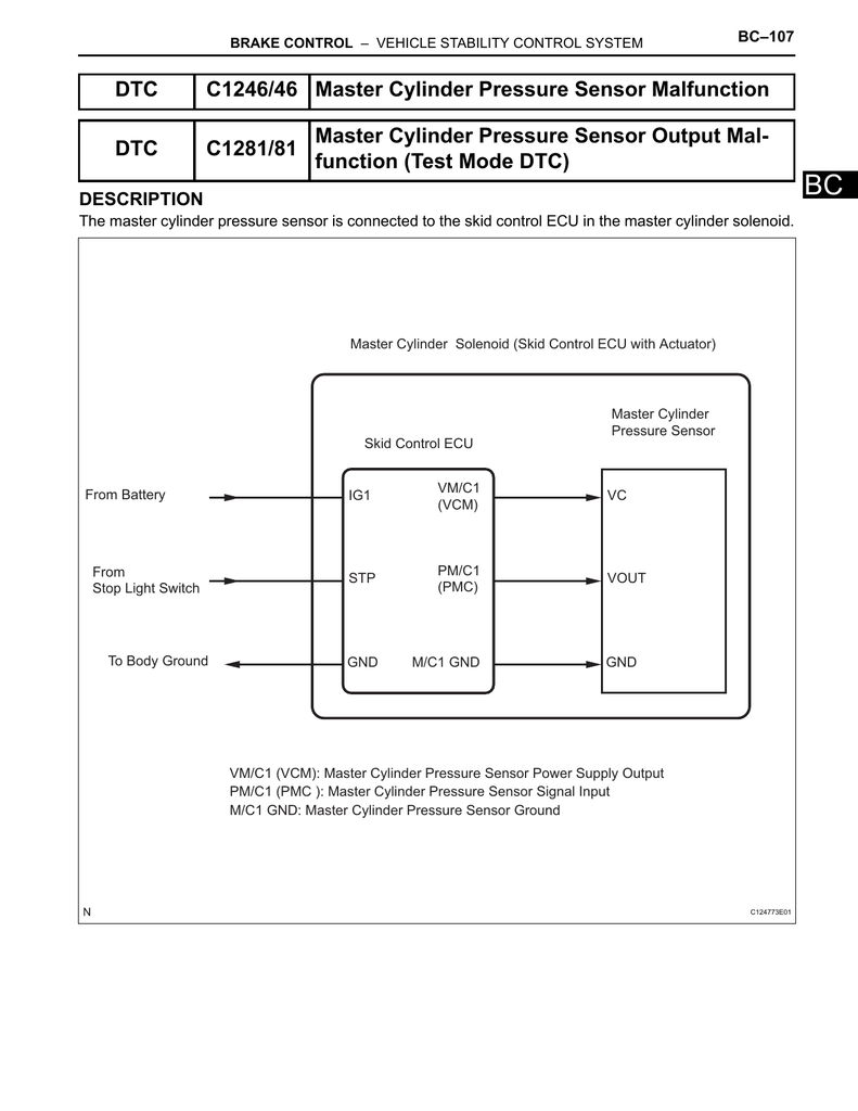 DTC C1246/46 Master Cylinder Pressure Sensor Malfunction Manualzz