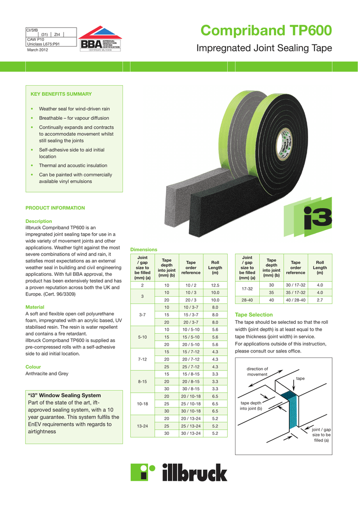 Compriband 20 4 Anthracite 8 M Tape Width 20 MM Expands From 4 To 20 MM,... 