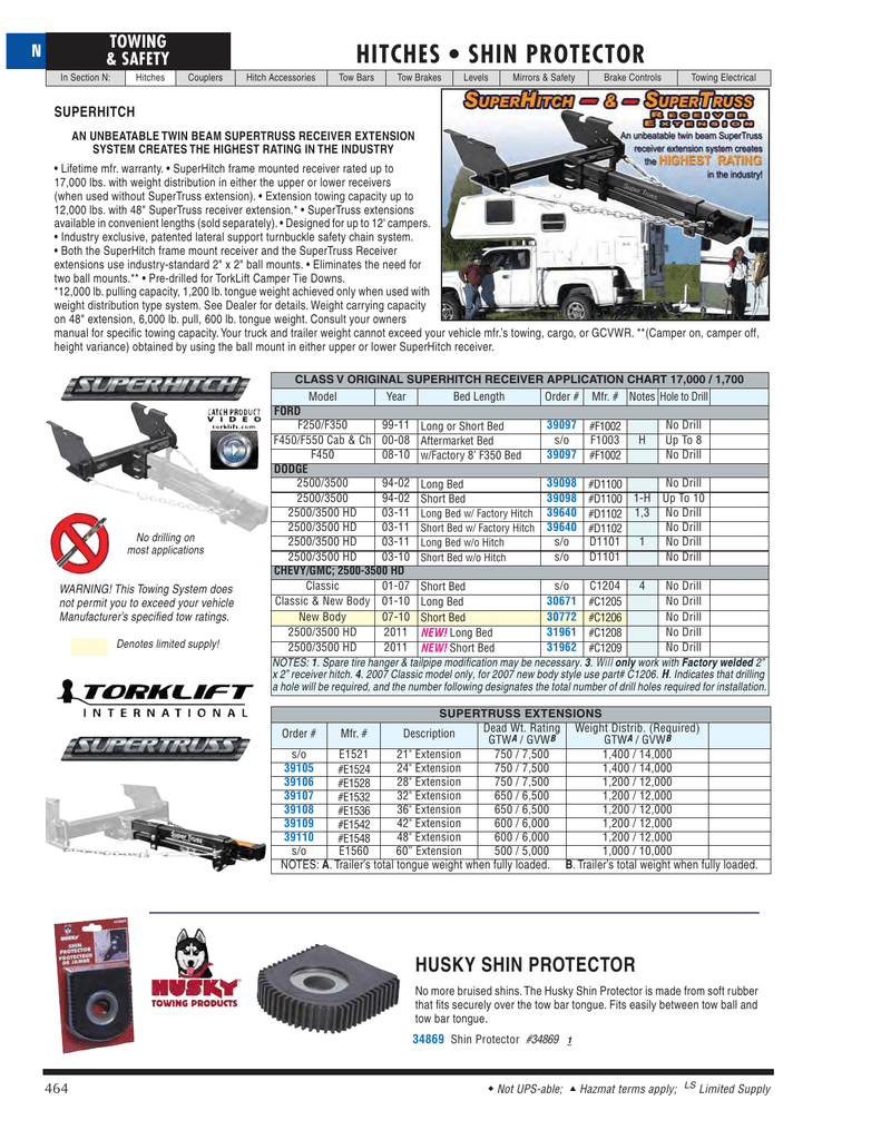 Towpro Coupler Lock Latch Type Trailer Hitch Anti-Theft Security