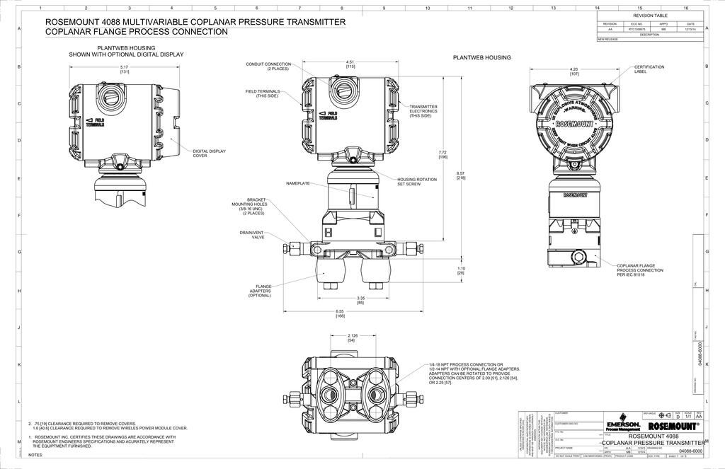 Rosemount 3051C Coplanar Pressure Transmitter Coplanar, 42 OFF
