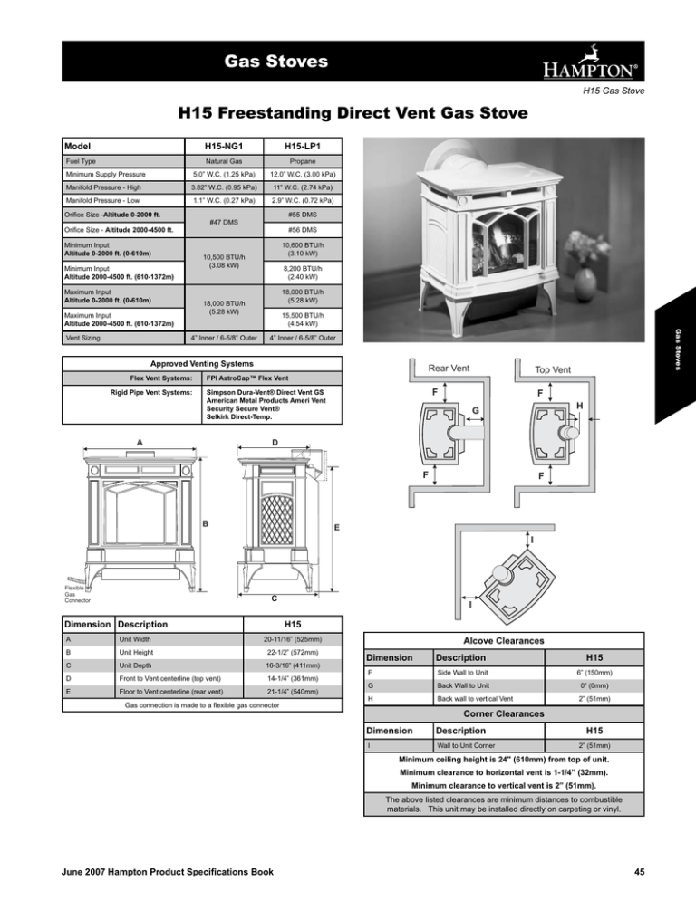 H15 Freestanding Direct Vent Gas Stove Model H15NG1 H15LP1 Manualzz