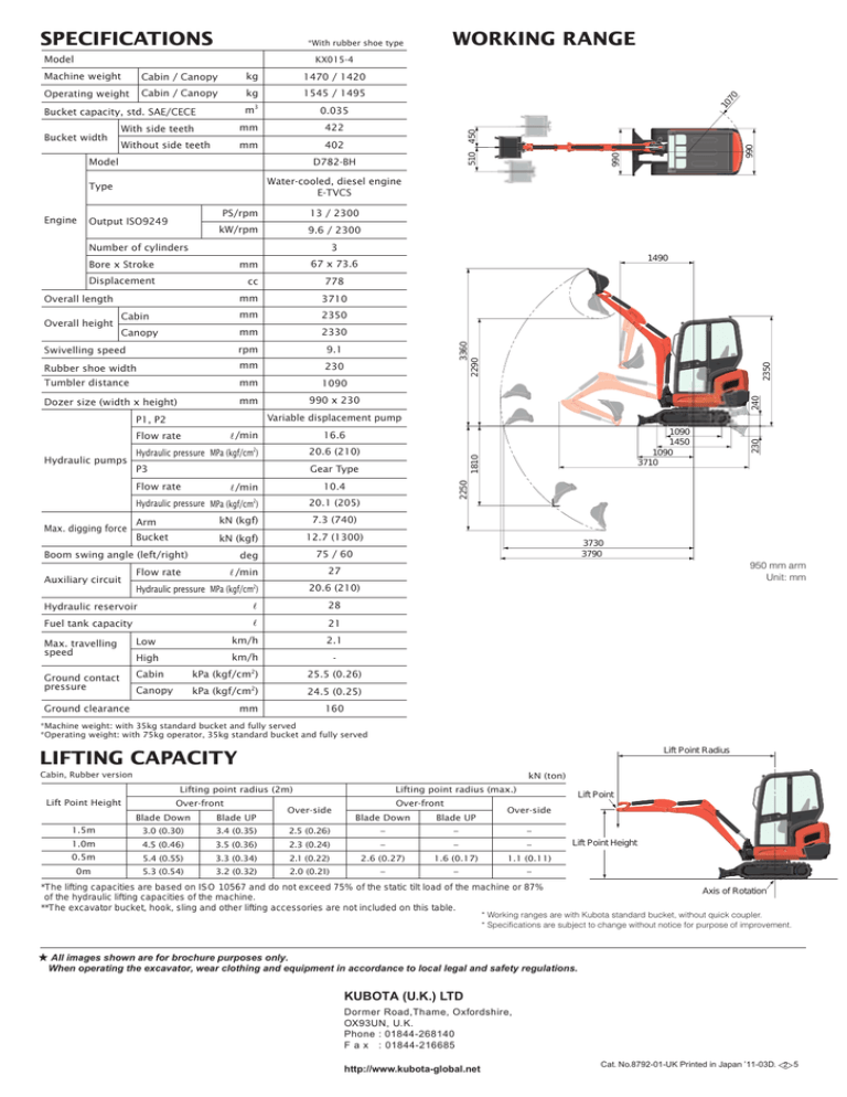 Kubota KX0154 1.5 Tonne Mini Excavator Manualzz