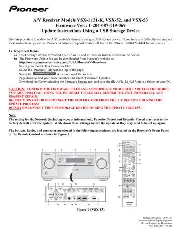 VSX-52 Firmware Update Instructions | Manualzz