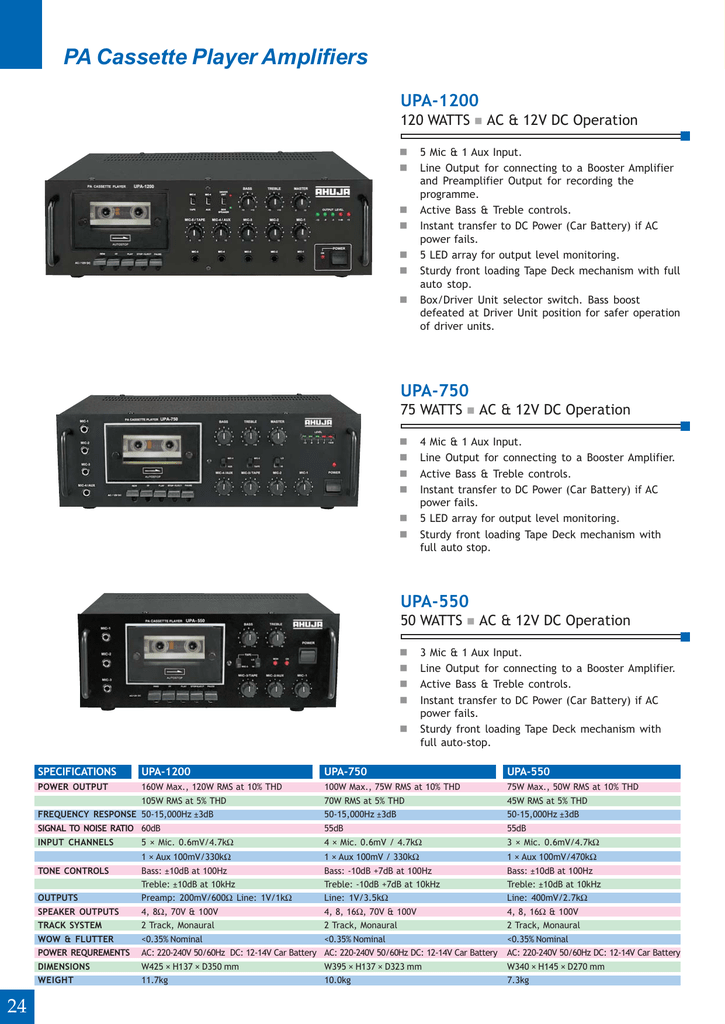 ahuja 75 watt amplifier