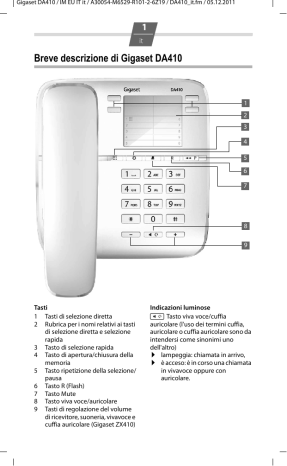 Wantek Cuffie Telefono Cordless Binaurale con Microfono a Cancellazione del  Rumore, Auricolare Ufficio per Polycom Siemens Gigaset Cisco Linksys Spa  Telefoni Fisso con Jack da 2,5 mm(602J25D)