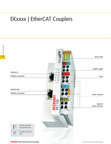 Beckhoff EK1100 EtherCAT E-Bus Coupler Interface Module 