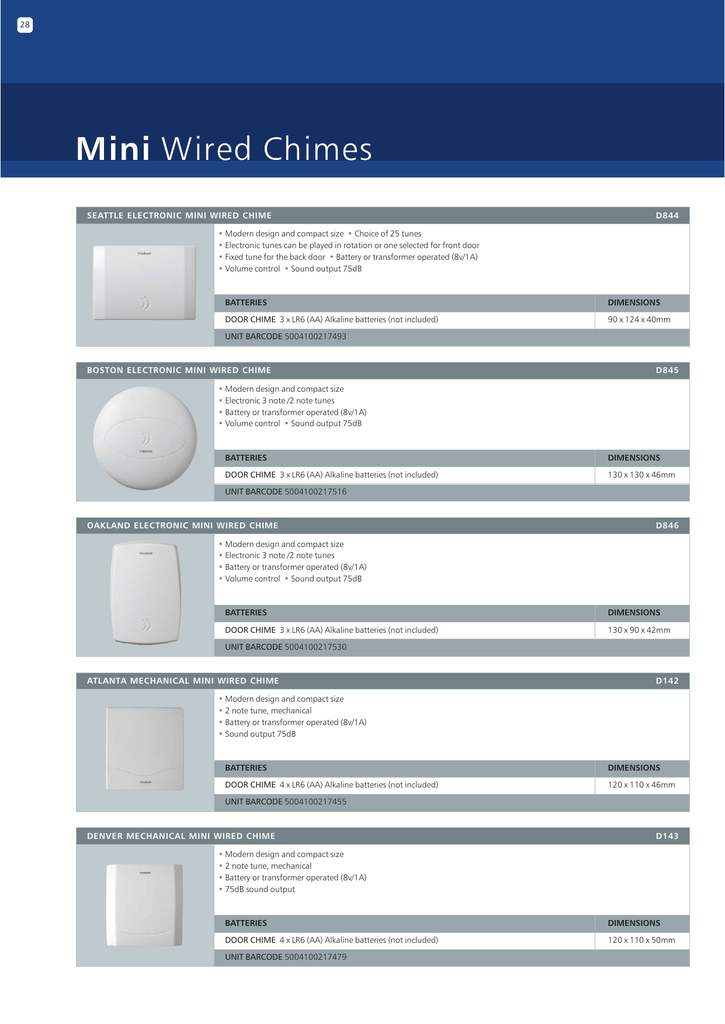 Honeywell D534W White Push Doorbell Illuminated /'Lightspot/' Wired Doorbell-D534W