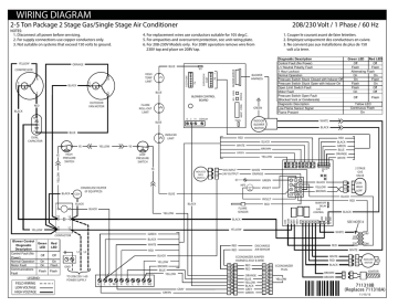 reznor unit heater wiring diagram - Wiring Diagram