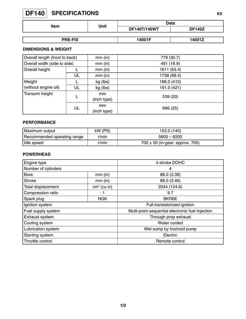 suzuki df140 service manual pdf