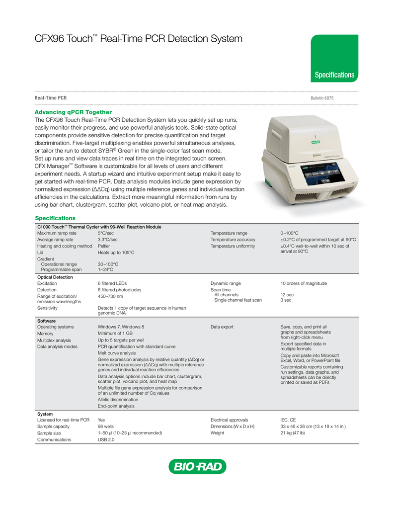 biorad cfx manager use rox as references biorad cfx manager use rox as references