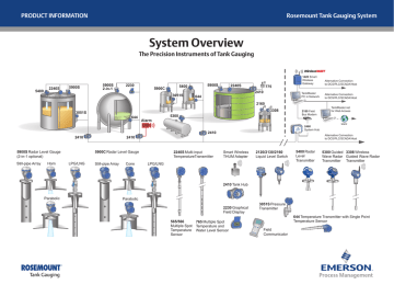 Rosemount Tank Gauging System | Manualzz