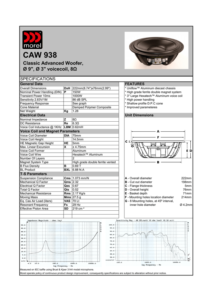 Caw 938 Classic Advanced Woofer O 9 34 O 3 34 Voicecoil 8w Specifications Manualzz