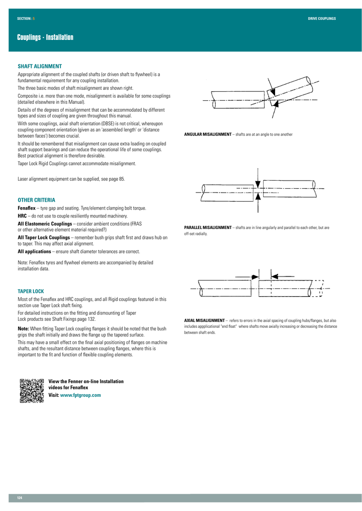 Fenner Couplings Installation | Manualzz