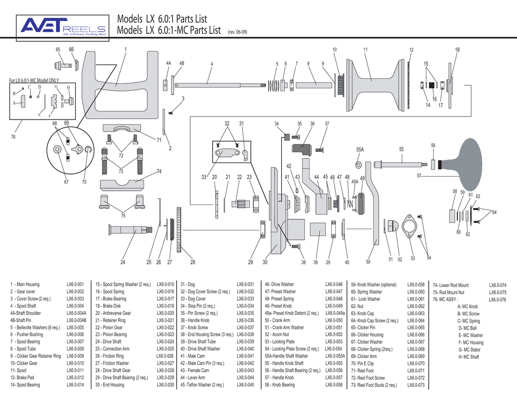 LX 6.0 Manualzz