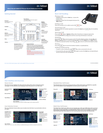 Mitel 6869i quick guide | Manualzz