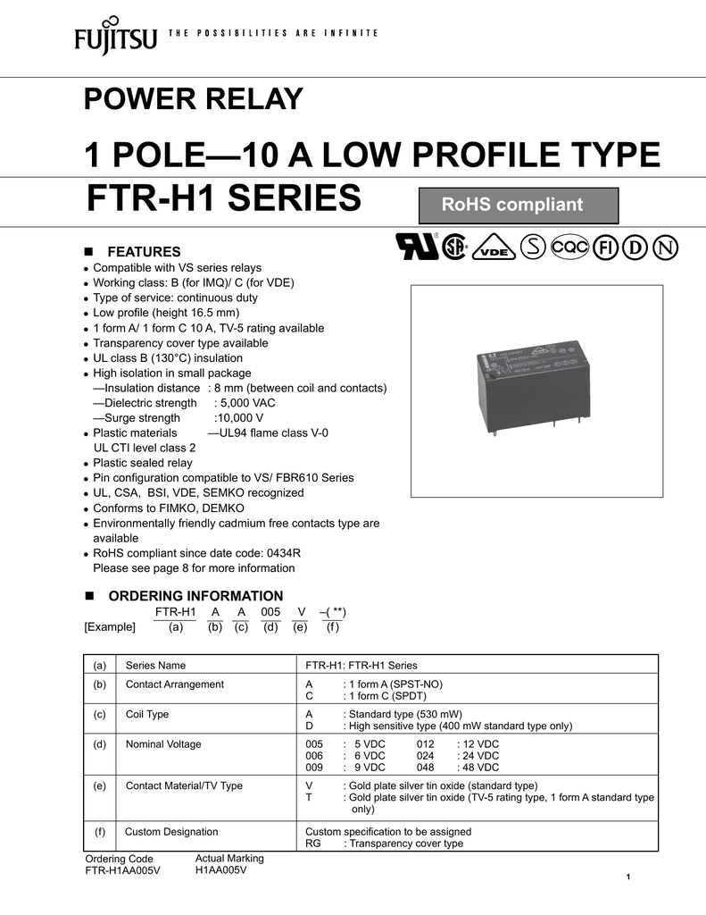 Ftr H1 Manualzz