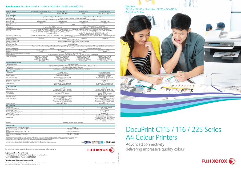 DocuPrint CP115 w / CP116 w / CM115 w 
