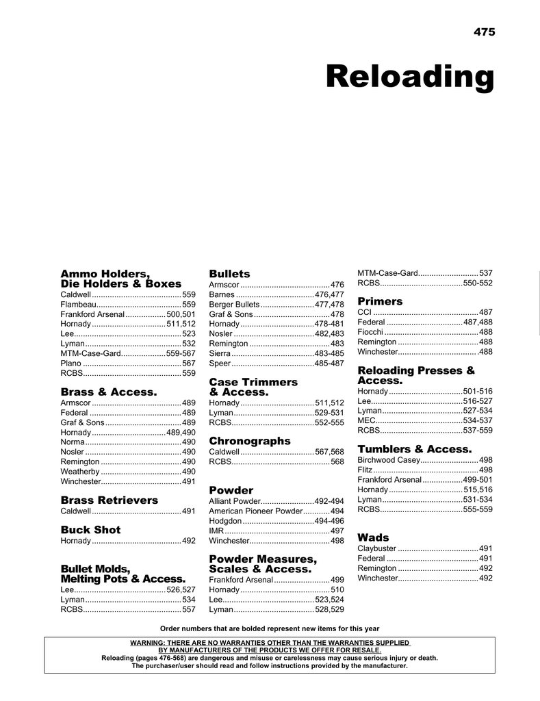 Reloading Primer Size Chart