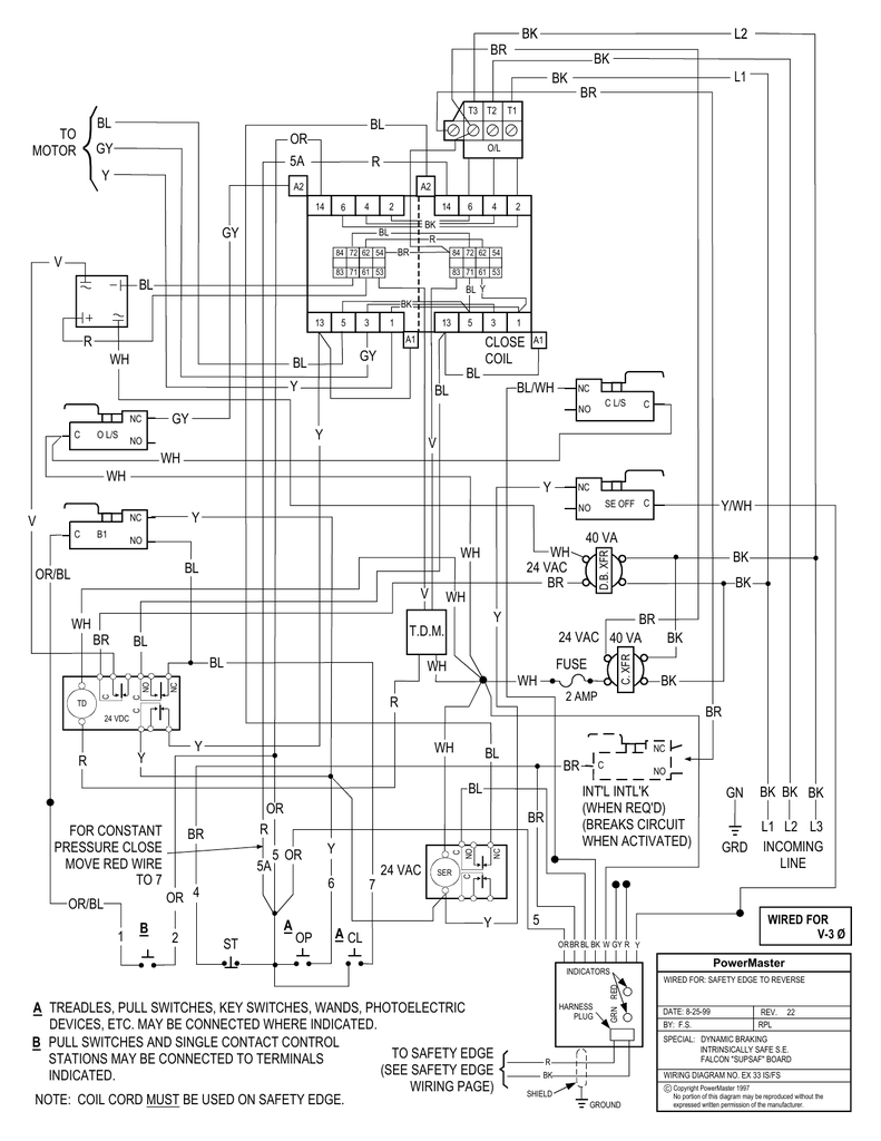 Powermaster Rsw Wiring Diagram